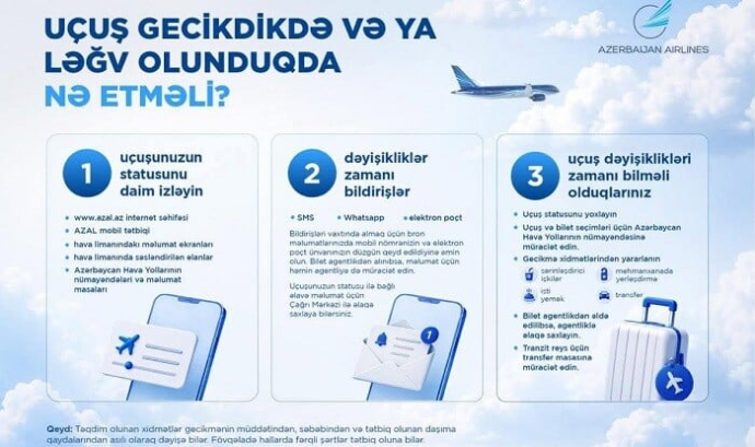  Uçuşunuz gecikir və ya ləğv edilib? - Bilməli olduğunuz məqamlar  