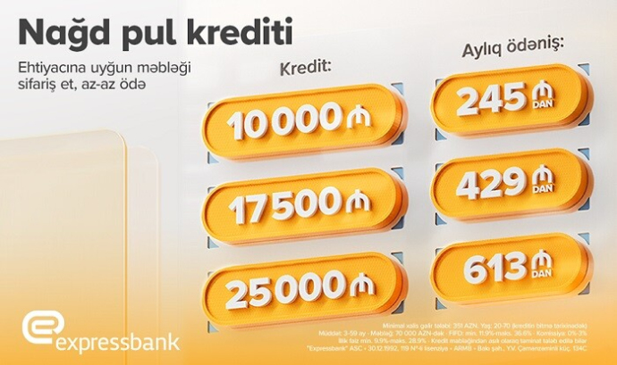  Böyük planların üçün rahat kredit təklifi - Expressbankda  