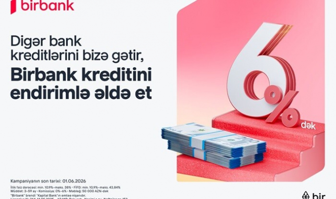  Kreditinizi 