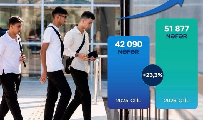  Yeni tədris ilinin ilk günündə qatarlarda rekord sayda sərnişin...  